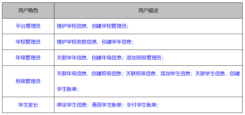 产品经理，产品经理网站